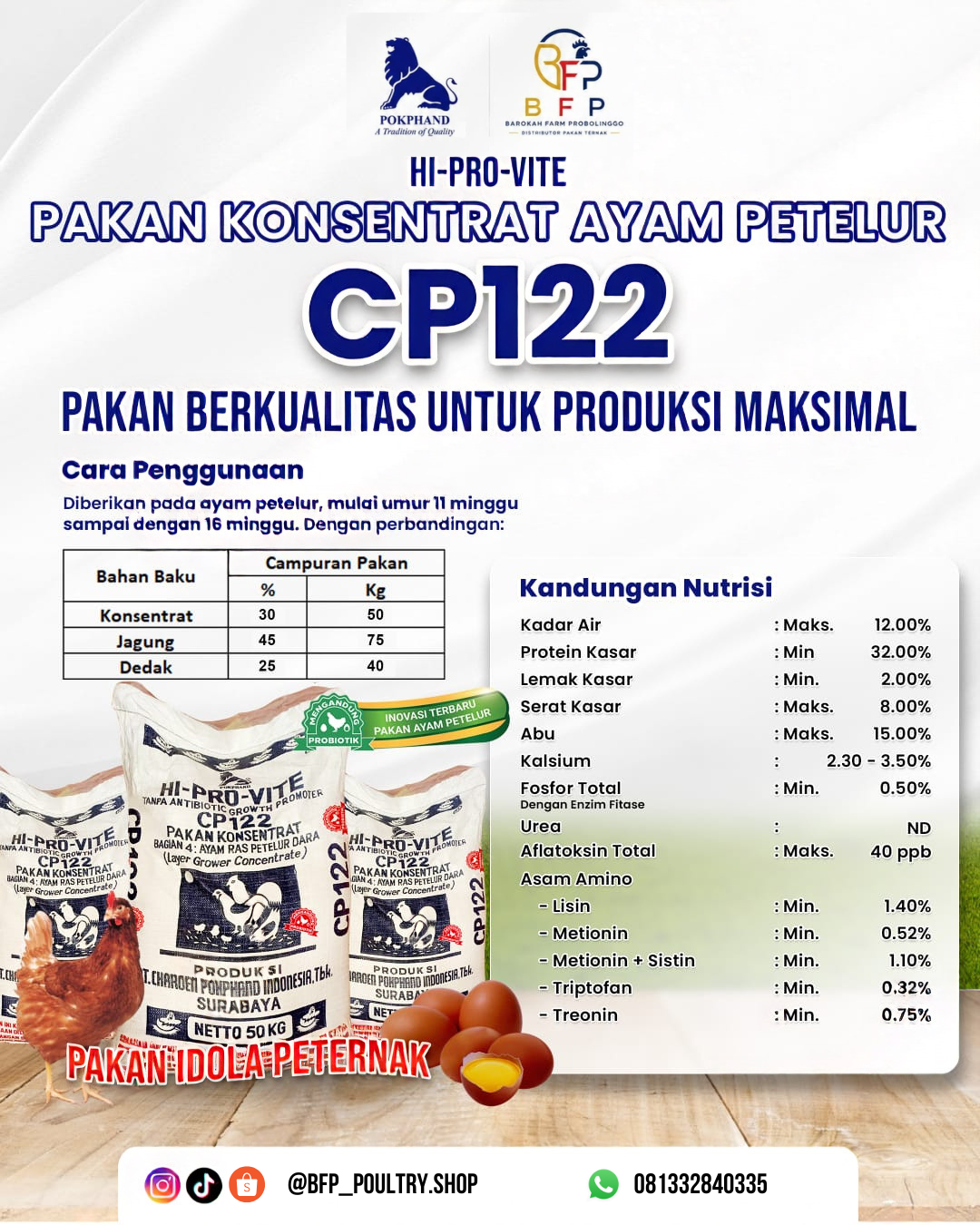 CP122